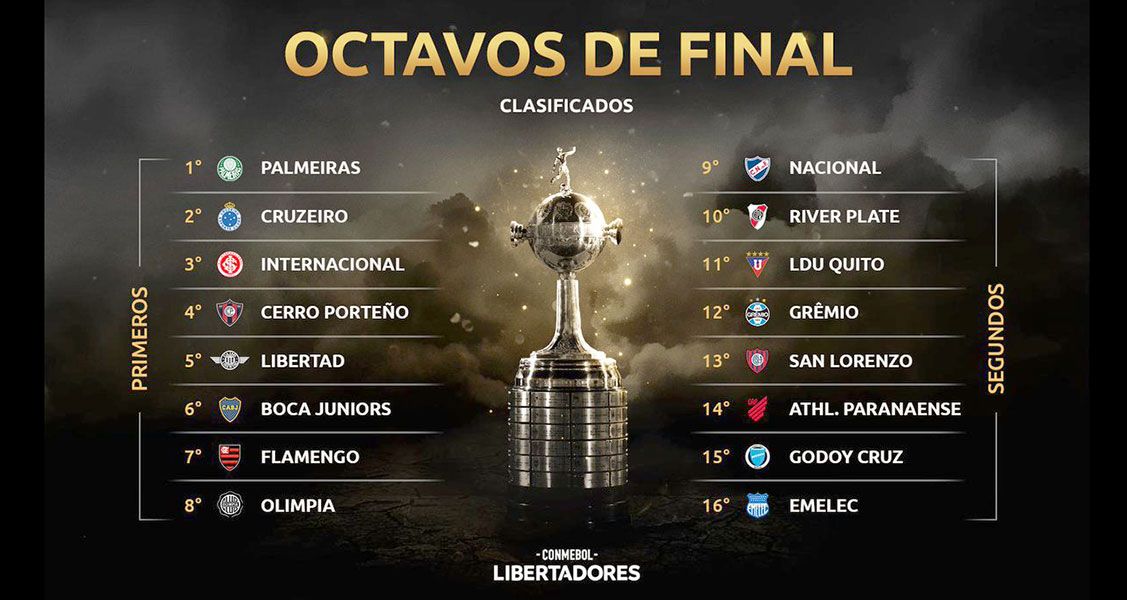Copa Libertadores quedó dominada por brasileños y sin equipos andinos