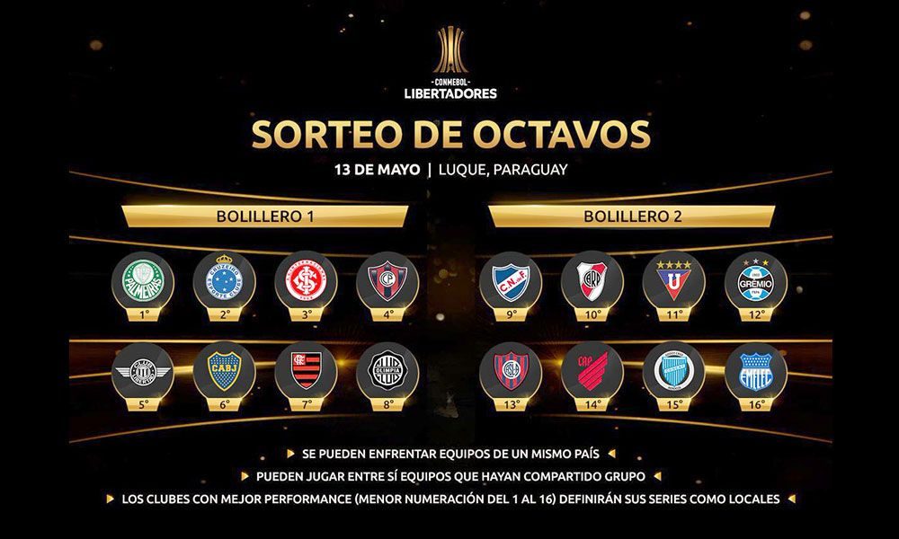 Copa Libertadores 2019: Hoy se realiza el sorteo de los octavos de final